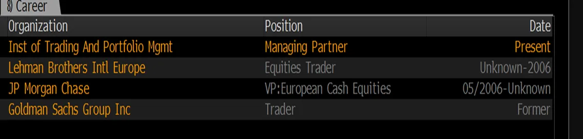 Anton Kreil Bloomberg Resume Anton Kreil Resume