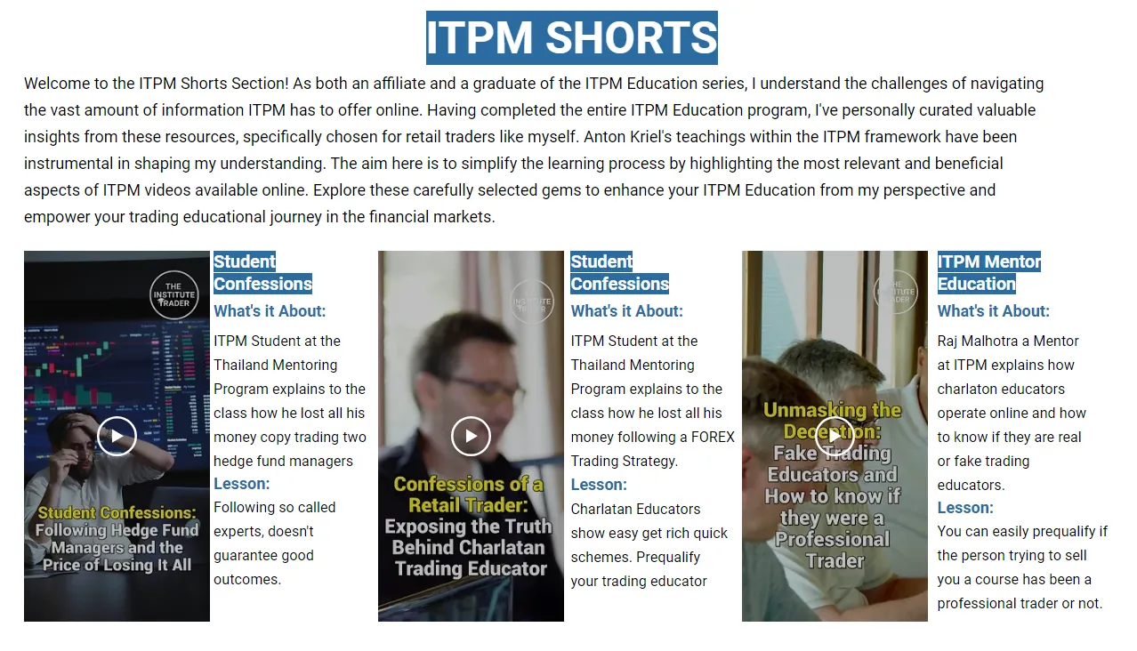 New Education Section on The Institute Trader Website Breaking down the Educational Content Available from ITPM. ITPM Education, Trading Education, Trading Insights
