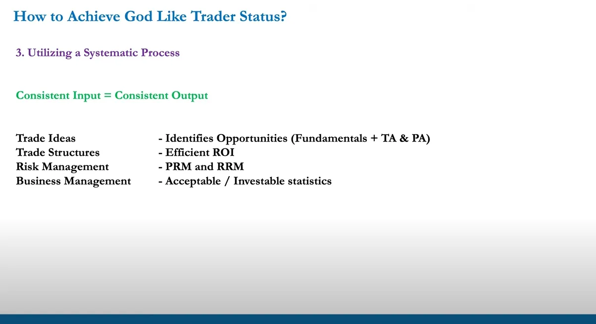 ITPM Systematic Process for Consistentcy ITPM, ITPM education, Anton Kriel
