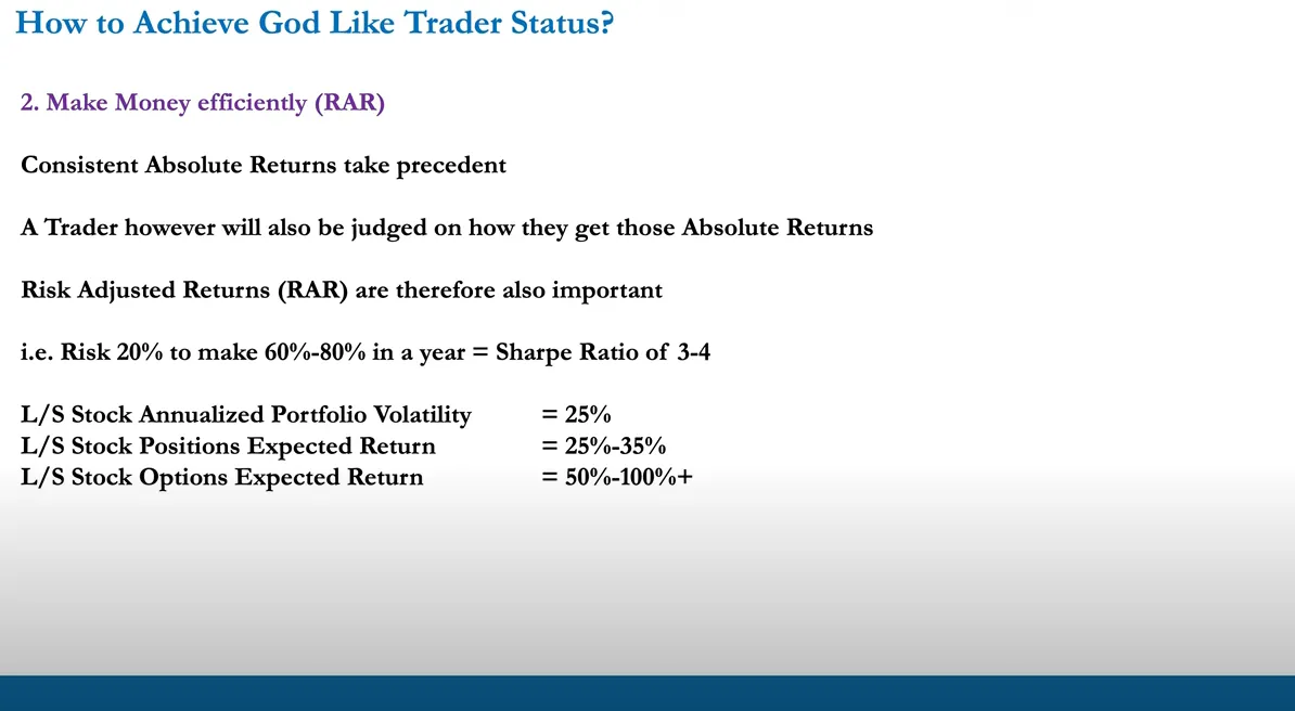 Anton explains some keys about Risk Adjusted Returns that should be targeted Risk Adjusted Returns, Volatility