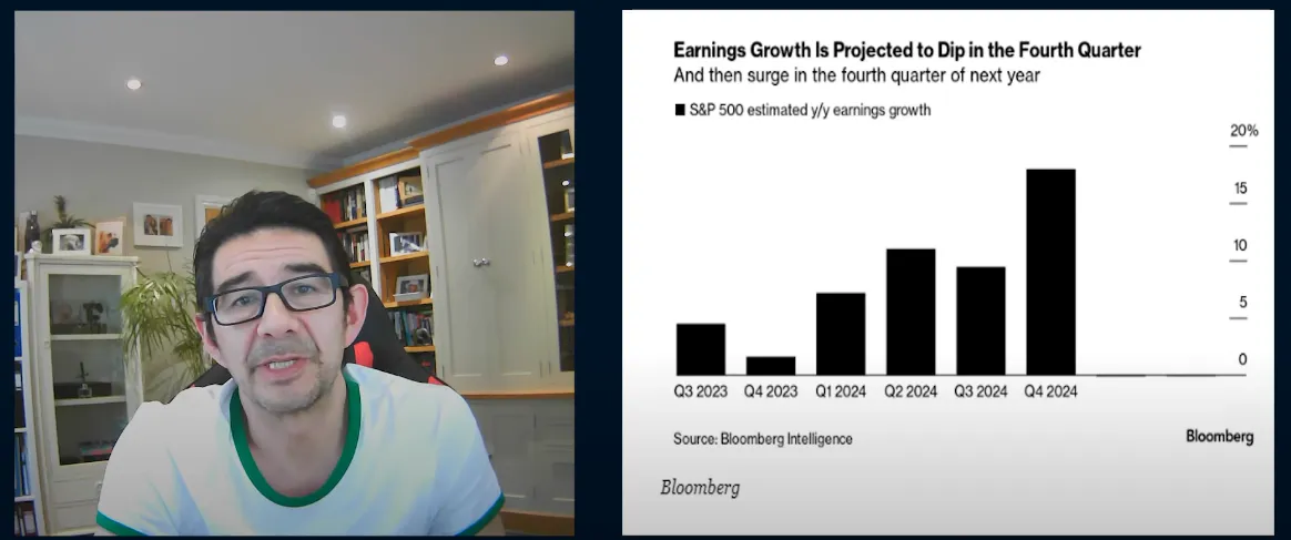Earnings Growth Potential
