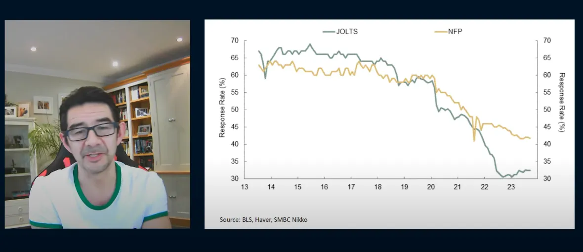 JOLT and NFP