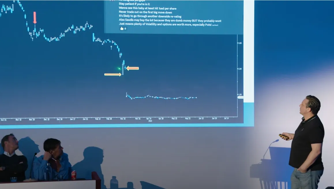 Anton Kriel Explaining the Outcome of the Tail Risk trade taken by Society Discord Members with ITPM Tail Risk Trade, Anton Kriel, Seminar, ITPM