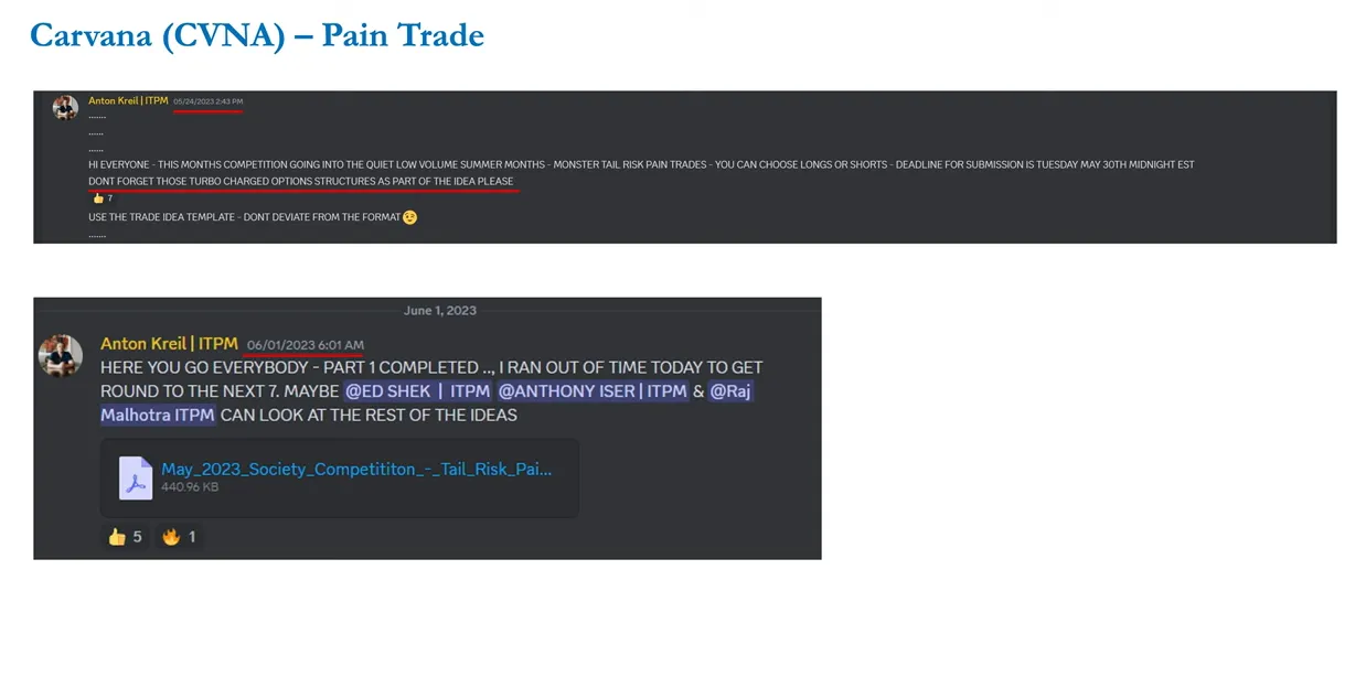 Anton shows the timestamp of the beginning to the Pain Trade Analysis within the Society Discord ITPM Society Discord, Pain Trade, Anton Kriel